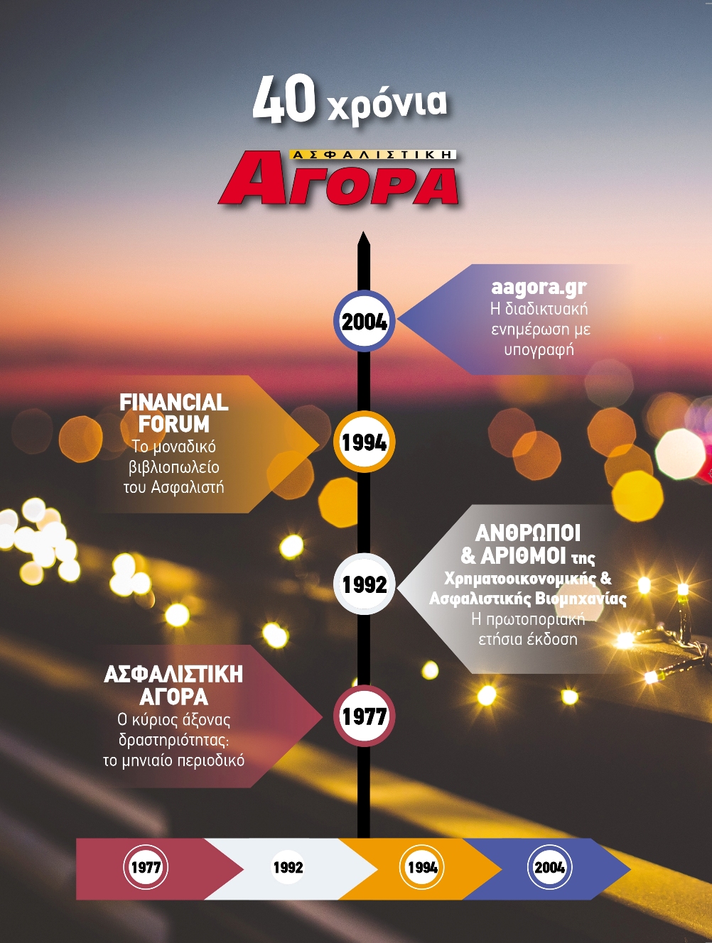 aa40xronia